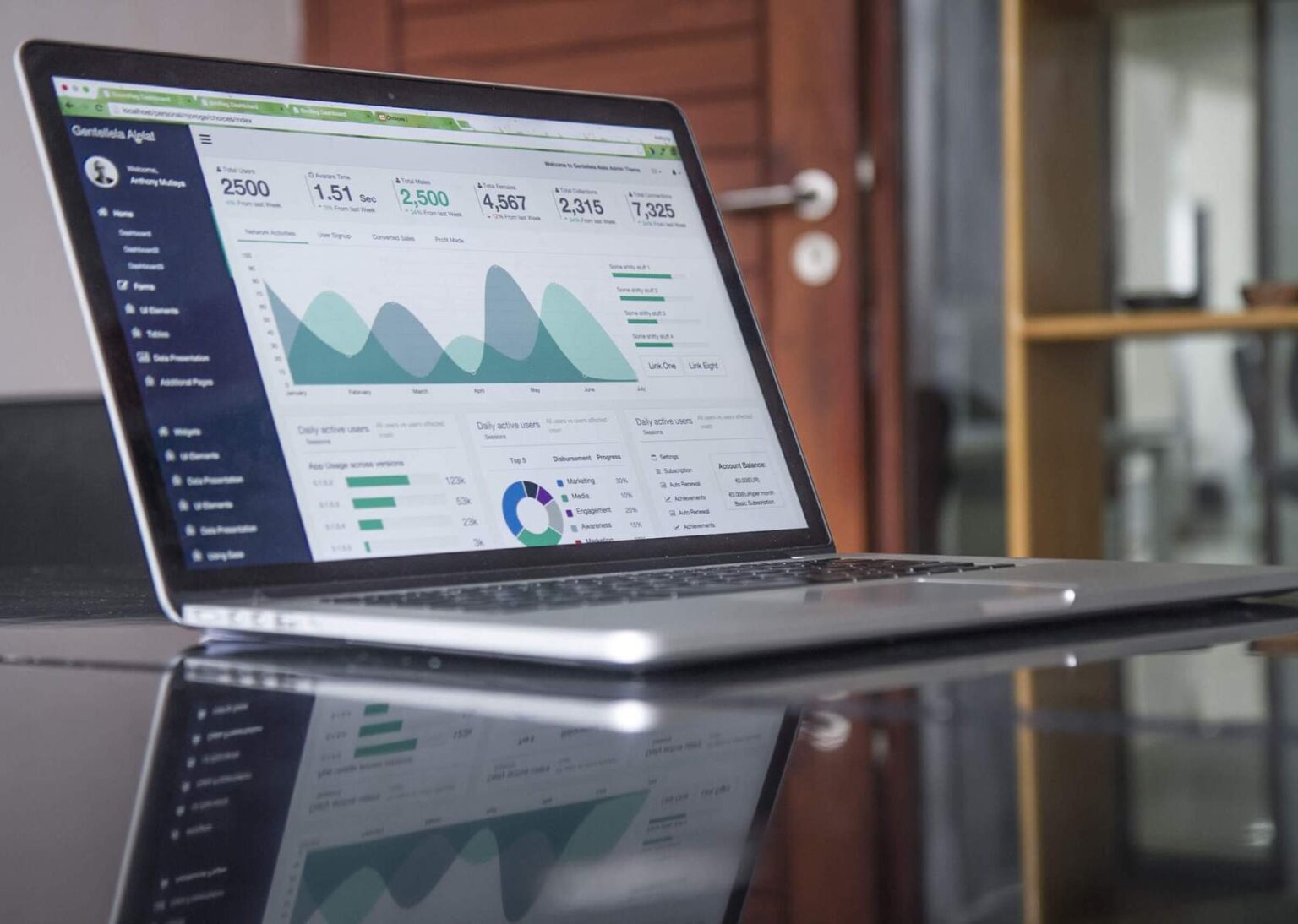 Data Analyst Level 4 Apprenticeship | MetaGedu